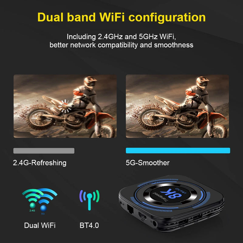 Android 12 TV BOX l Wifi 32G 64G  8K 4K BT